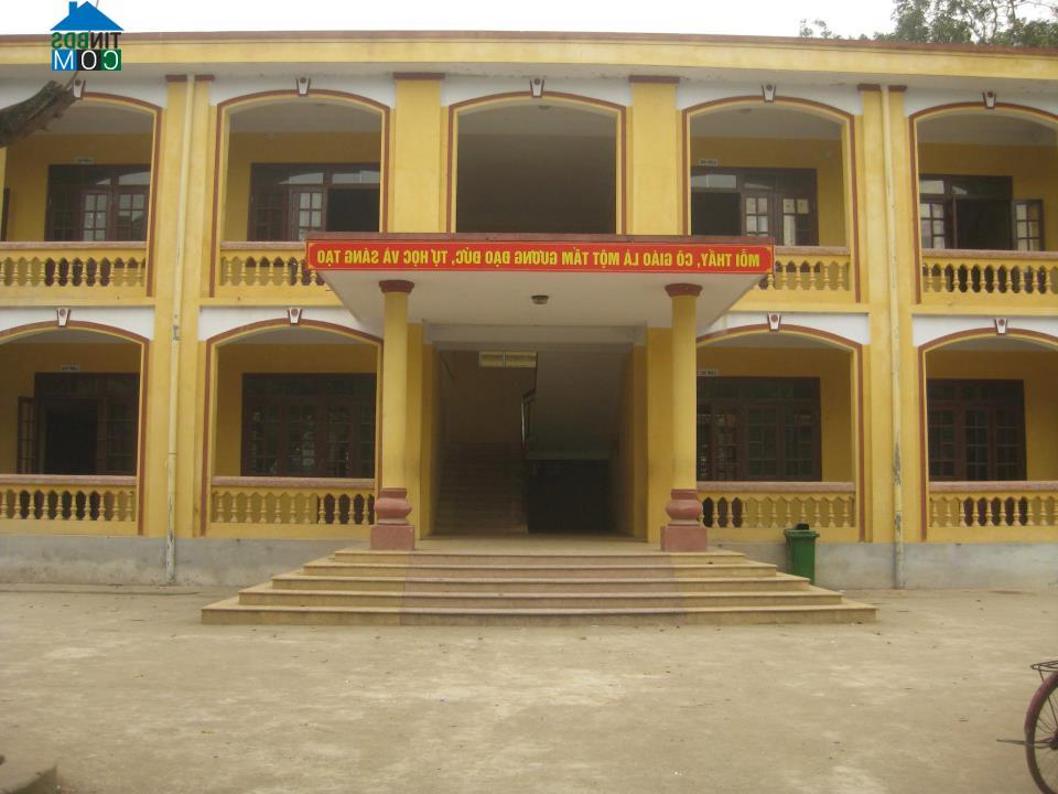 Hình ảnh Hoàn Long, Hưng Yên