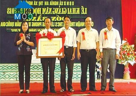 Hình ảnh Nghĩa Lộ, Lào Cai