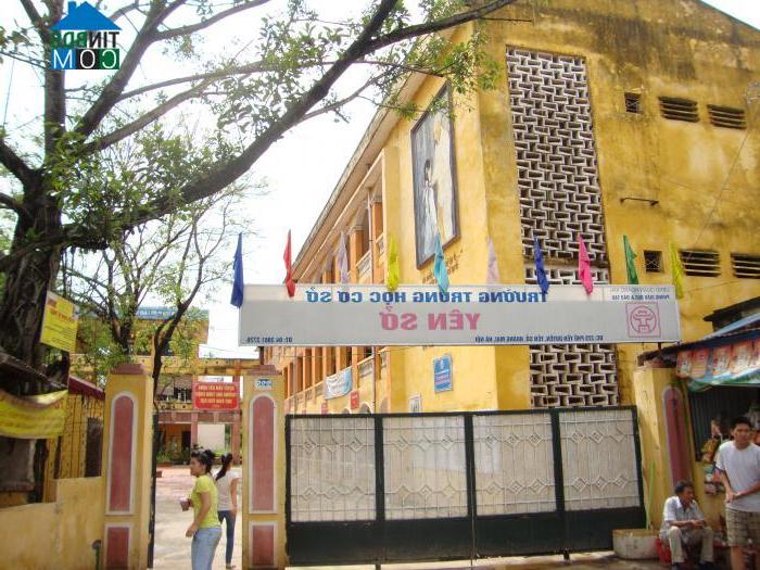 Hình ảnh Dương Hòa, Hà Nội