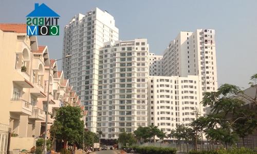 Ảnh Đầu tư BĐS cho thuê tại Tp.HCM kiếm tiền tỷ mỗi năm