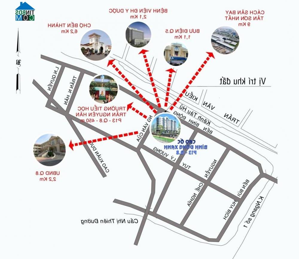 Ảnh Bình Đông Xanh – Không gian xanh cho cuộc sống