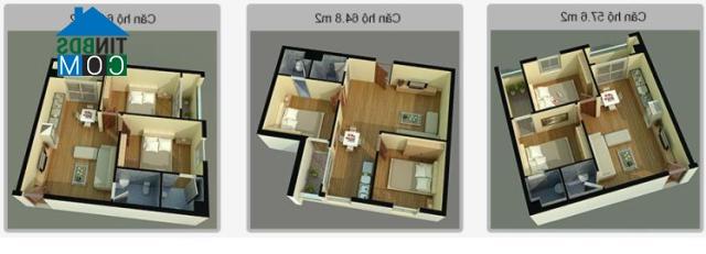 Ảnh Đo độ nóng của phân khúc chung cư phía Tây Bắc Tp.HCM