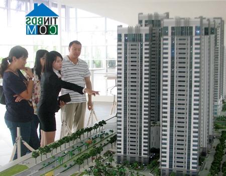 Ảnh Nguy cơ nhận "trái đắng" từ nhà đầu tư BĐS Trung Quốc