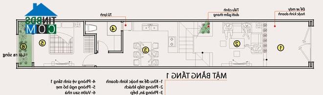 Image ảnh Tư vấn thiết kế nhà 2 tầng diện tích 60m2
