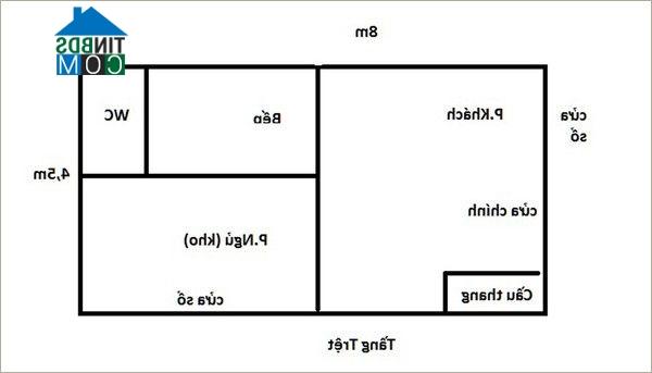 Ảnh Tư vấn cải tạo nhà nhỏ có bể bơi, DT 4,5x8m