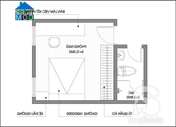 Hỏi: Tôi sắp kết hôn, phòng cưới của tôi chỉ là một phòng ngủ có diện tích 3,5x3,5 mét. Cầu thang, nhà vệ sinh được bố trí ở bên ngoài. Trong phòng, tôi muốn bố trí 1 tủ áo quần, 1 bàn làm việc cho chồng, 1 bàn làm việc kết hợp bàn trang điểm cho tôi, 1 ti vi, có thể có giường hoặc nệm gấp. Tuy nhiên, tôi không biết sắp xếp thế nào cho hợp lý. 