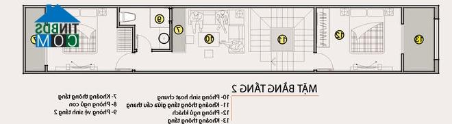 Image ảnh Tư vấn thiết kế nhà 2 tầng diện tích 60m2