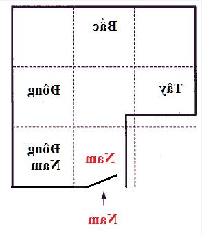 Ảnh Vận may nhà bạn tháng từ 7/11 đến 6/12