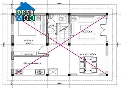 Ảnh Hướng dẫn tìm Tâm và Hướng nhà chuẩn xác