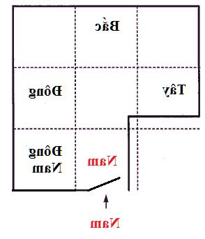 Ảnh Xem vận may nhà bạn từ 5/4 đến 5/5