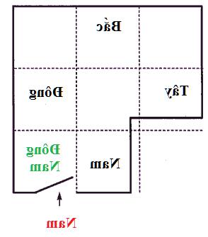 Ảnh Xem vận may nhà bạn từ 5/4 đến 5/5