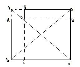 Ảnh Phương pháp xác định tâm nhà