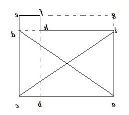 Ảnh Phương pháp xác định tâm nhà