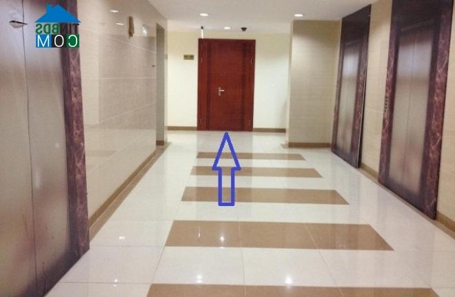Ảnh Nhà thổ cư, căn hộ bị ép giá vì phong thủy không đẹp