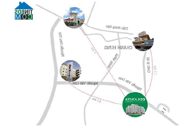 Ảnh CC1 Jovita và những yếu tố lợi thế