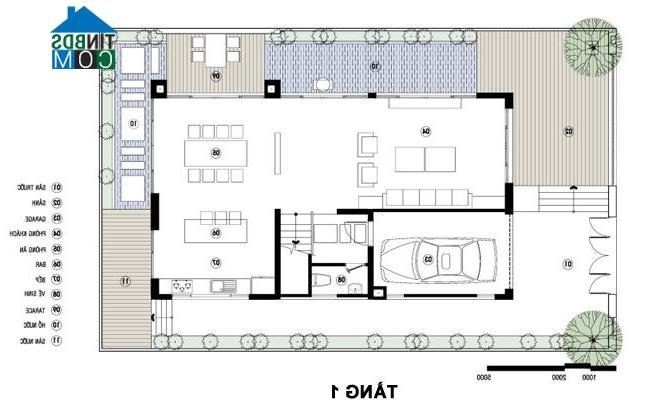 Ảnh Biệt thự xanh rờn cải tạo từ nhà dự án