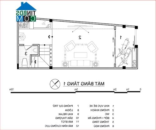 Ảnh Mặt tiền 3m, làm sao để xây nhà?