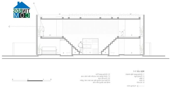 Ảnh Hoàn thiện nhà phố 80m2 với 550 triệu đồng