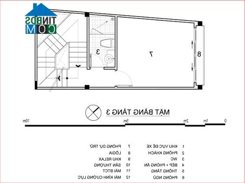 Ảnh Mặt tiền 3m, làm sao để xây nhà?