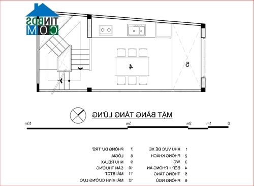 Ảnh Mặt tiền 3m, làm sao để xây nhà?