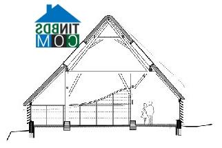 Ảnh Văn phòng từ trang trại cũ Flemish Barn