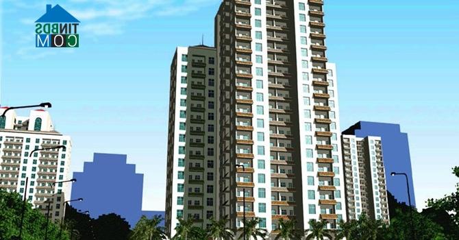 Ảnh Tin tức, dự án bất động sản nổi bật tuần từ 29/6 - 04/7