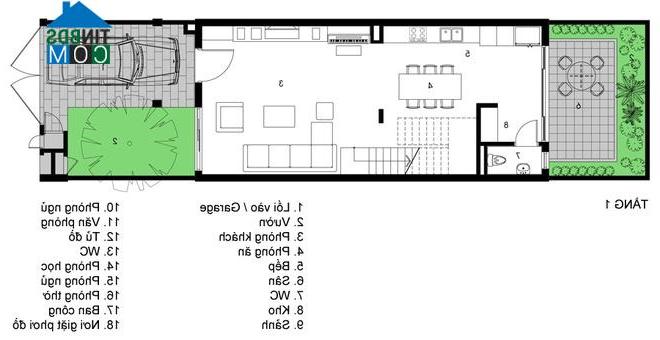 Image ảnh Nhà phố thoáng đãng vì không có tường ngăn