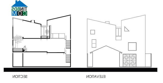 Mặt cắt thiết kế của ngôi nhà 36m2