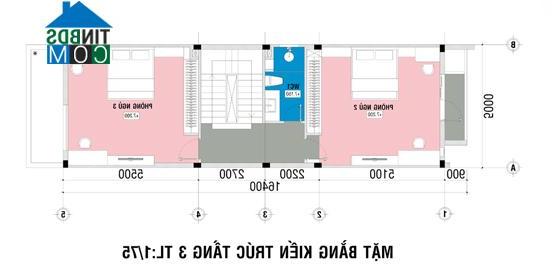 Ảnh Tư vấn thiết kế nhà 4 tầng mát mắt, DT 5x20m