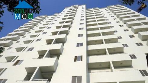 Ảnh Doanh nghiệp nỗ lực giảm tồn kho BĐS tại Tp.HCM