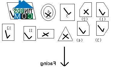 Ảnh Gia chủ sẽ gặp đại cát đại lợi khi nhà đất vuông vắn