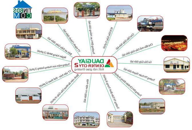 Sơ đồ tiện tích dự án Dầu Giây Center City 2