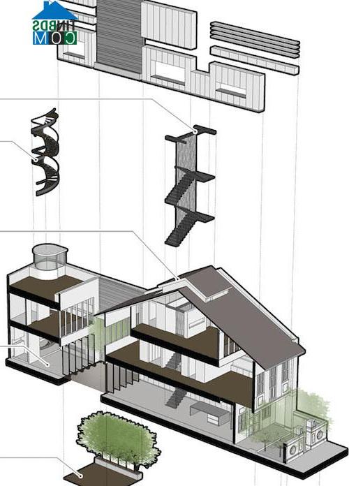 Ảnh Ngôi nhà phố "xanh mướt" tại Singapore