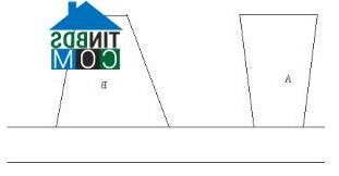 Nếu nhà nở hậu phát phú quý thì nhà thóp hậu sẽ tiền vào cửa trước, đi ra cửa sau