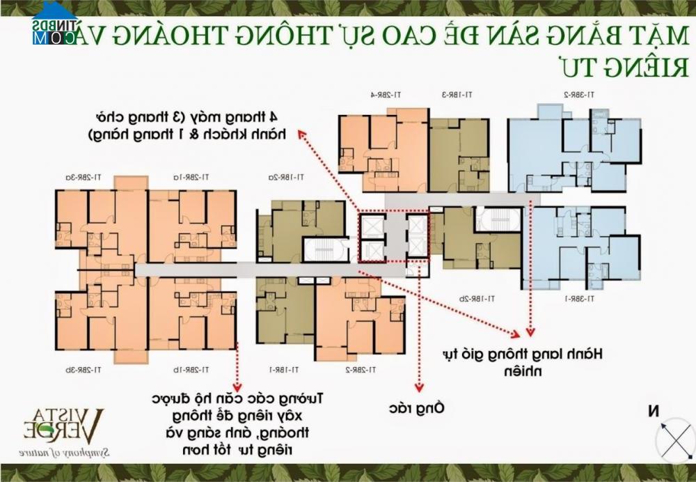 Ảnh Lý do Vista Verde được xem là dự án hàng đầu Việt Nam