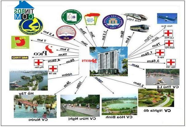 Ảnh Mở bán chung cư "N03-T5 – KĐTM Tây Hồ Tây” – Giá từ 1.5 tỷ/căn, đầy đủ nội thất