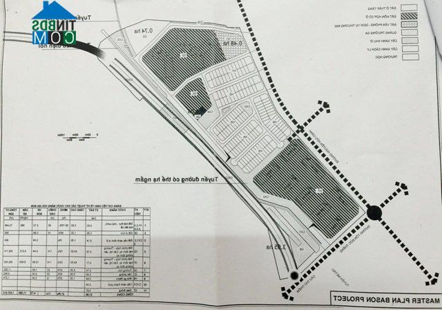 Ảnh Điều chỉnh quy hoạch tỷ lệ 1/2000 Khu trung tâm phức hợp Sài Gòn - Ba Son