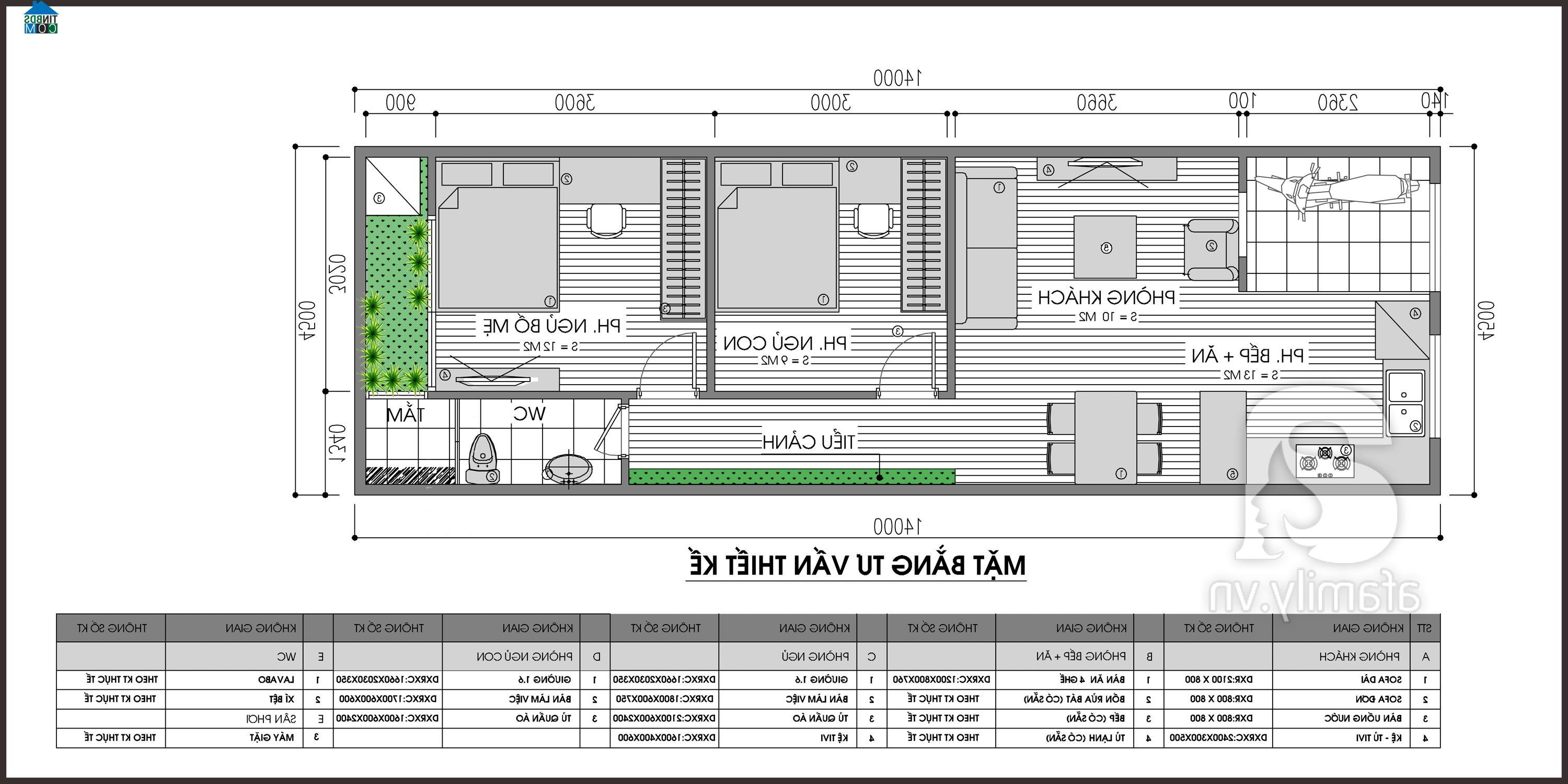 Ảnh Tư vấn thiết kế xây nhà cấp 4 thông thoáng, DT 63m2