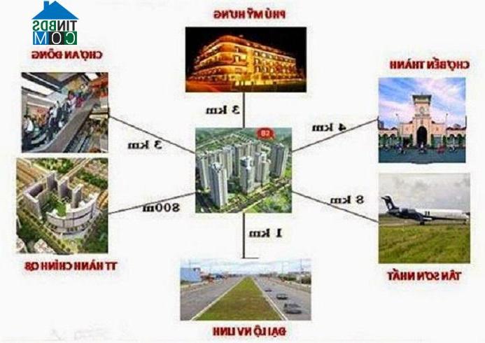 Ảnh Sở hữu ngay Căn hộ Giai Việt quận 8 chỉ với 1,7 tỷ/căn