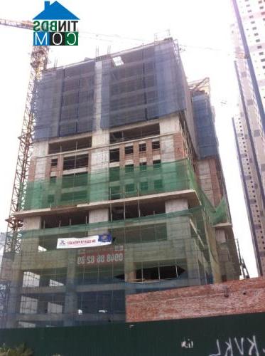 Ảnh Cập nhật tiến độ các dự án căn hộ mới dọc vành đai 3