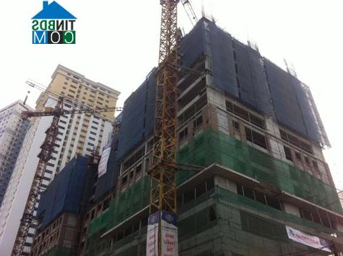 Ảnh Cập nhật tiến độ các dự án căn hộ mới dọc vành đai 3