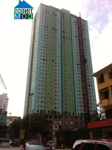 Ảnh Cập nhật tiến độ các dự án nhà ở xã hội cam kết bàn giao quý IV/2015