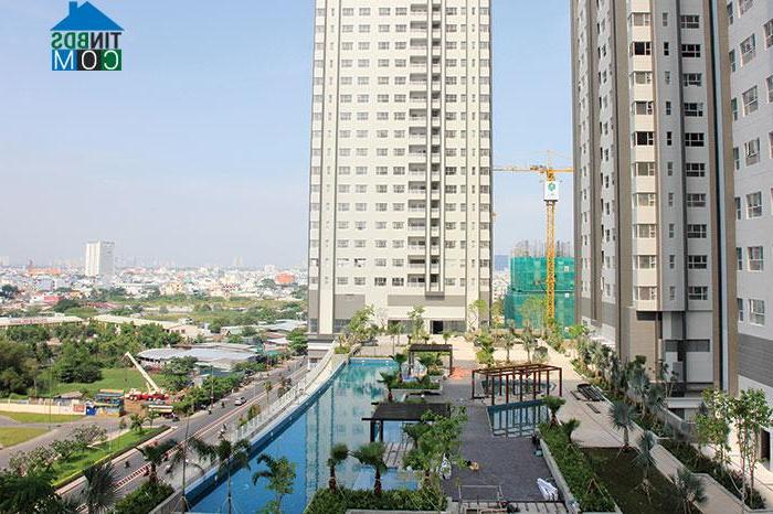 Ảnh Cân nhắc về tỷ suất lợi nhuận khi đầu tư căn hộ cho thuê