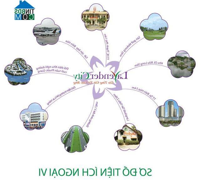 Ảnh KĐT thương mại Lavender City – Cơ hội đầu tư không thể bỏ lỡ