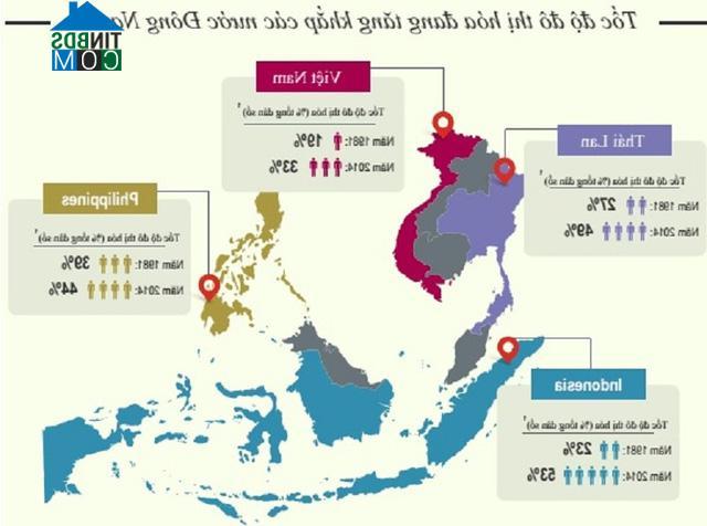 Ảnh Đô thị hóa tác động lớn đến Việt Nam và các nước Đông Nam Á