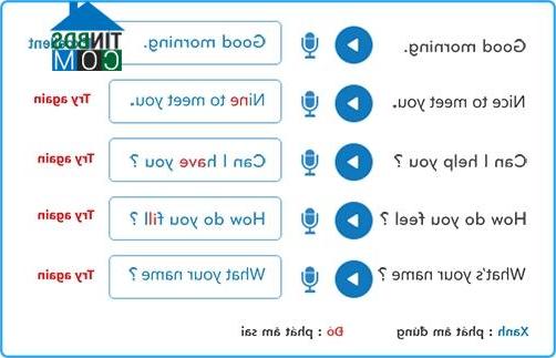 Phần mềm nhận diện phát âm