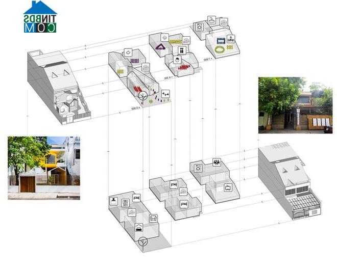 Hình ảnh ngôi nhà trước và sau cải tạo