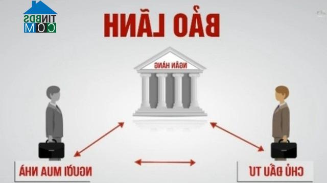 Ảnh Bảo lãnh BĐS – Điều kiện đủ để kết nối người mua nhà và chủ đầu tư