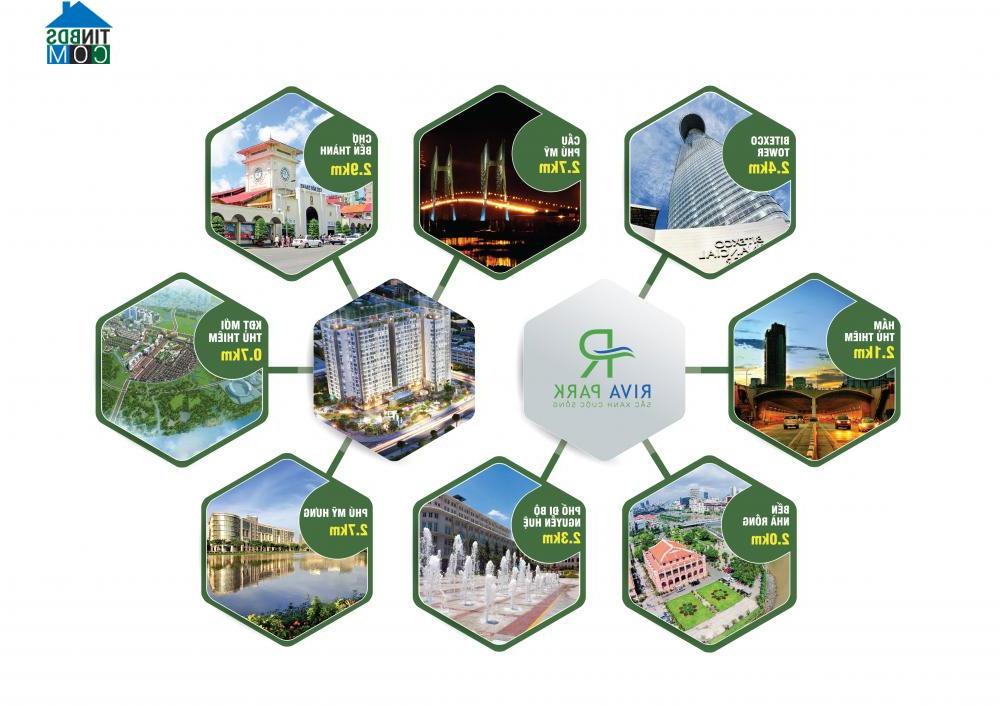 Ảnh Cơ hội nhận ngay xe máy sành điệu khi mua căn hộ Riva Park