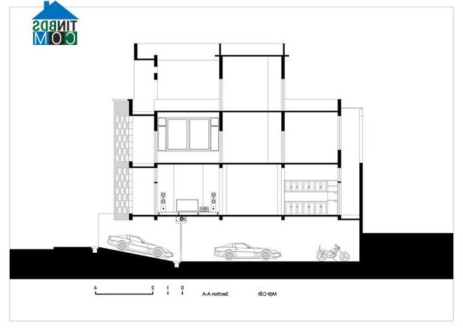 Mặt cắt thiết kế ngôi nhà